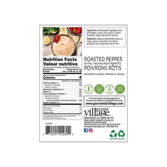 Dip Roasted Pepper Recipe Box