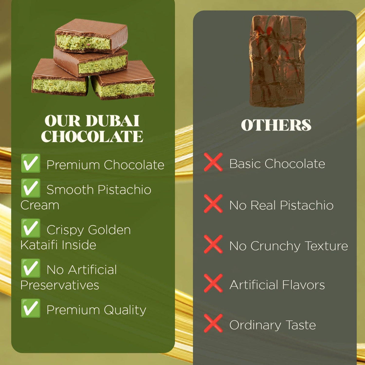 Dubai Chocolate Bar – 2.3 oz | Crunchy Kataifi & Rich European Pistachio Paste: Dubai Chocolate Bar Dark 2.30 oz