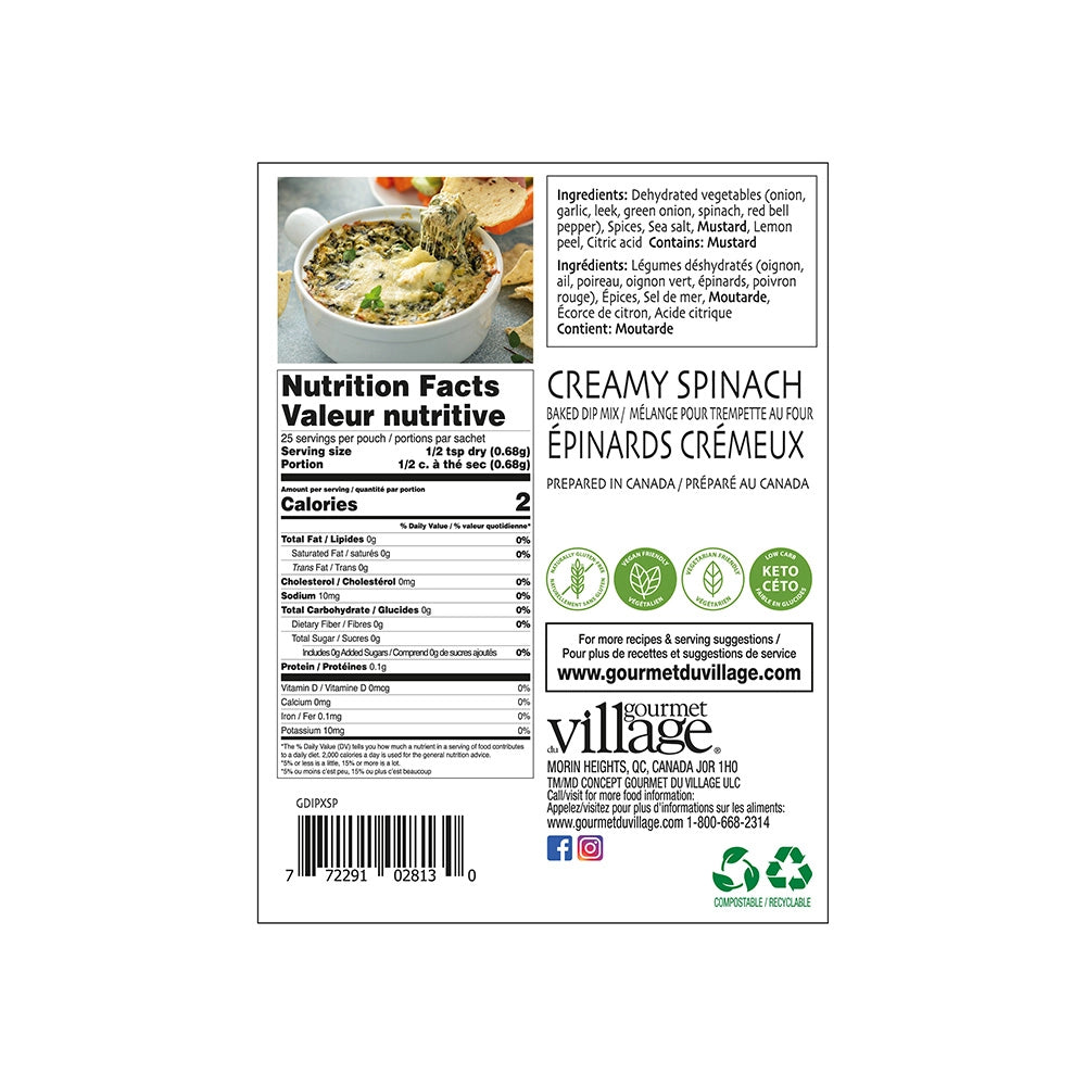 Dip Creamy Spinach Recipe Box